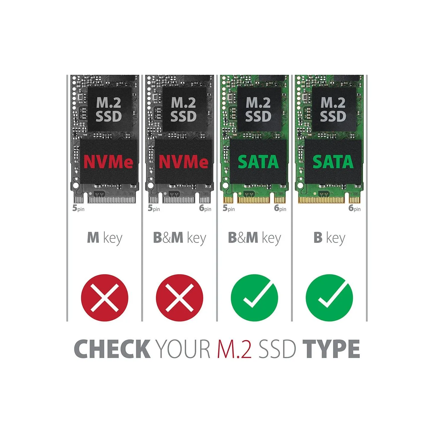 Axagon EEM2-SBC, M.2 SATA screwless RAW box, black, SuperSpeed USB-C 10 Gbps