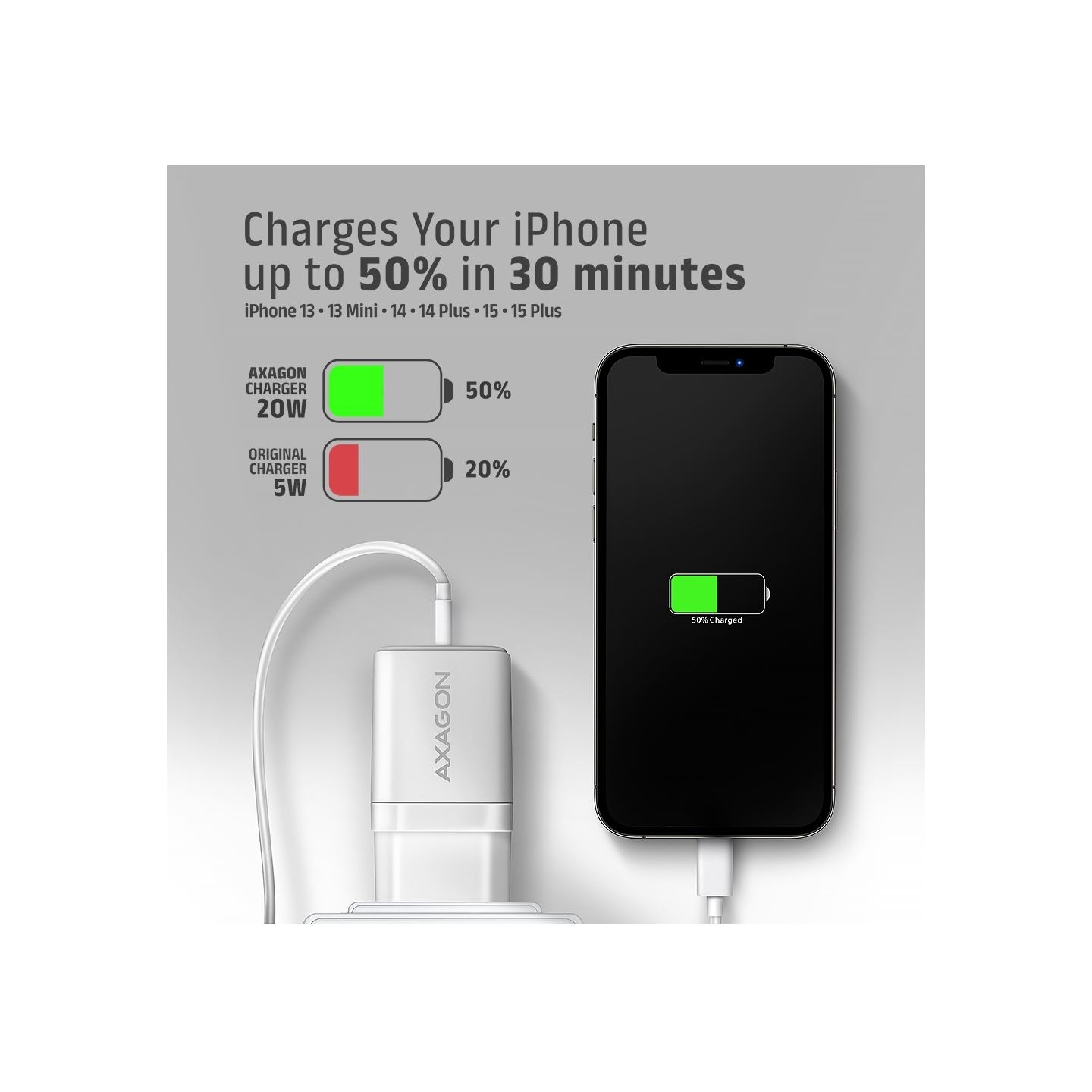 Axagon ACU-PQ20W wall charger QC3.0/AFC/FCP + PD type-C, 20W, white