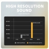 Axagon ADA-HC USB-C - 3.5mm (F) connector, Hi-Res DAC, Audio Adapter 32bit 384kHz