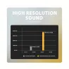 Axagon ADA-HC USB-C - 3.5mm (F) connector, Hi-Res DAC, Audio Adapter 32bit 384kHz