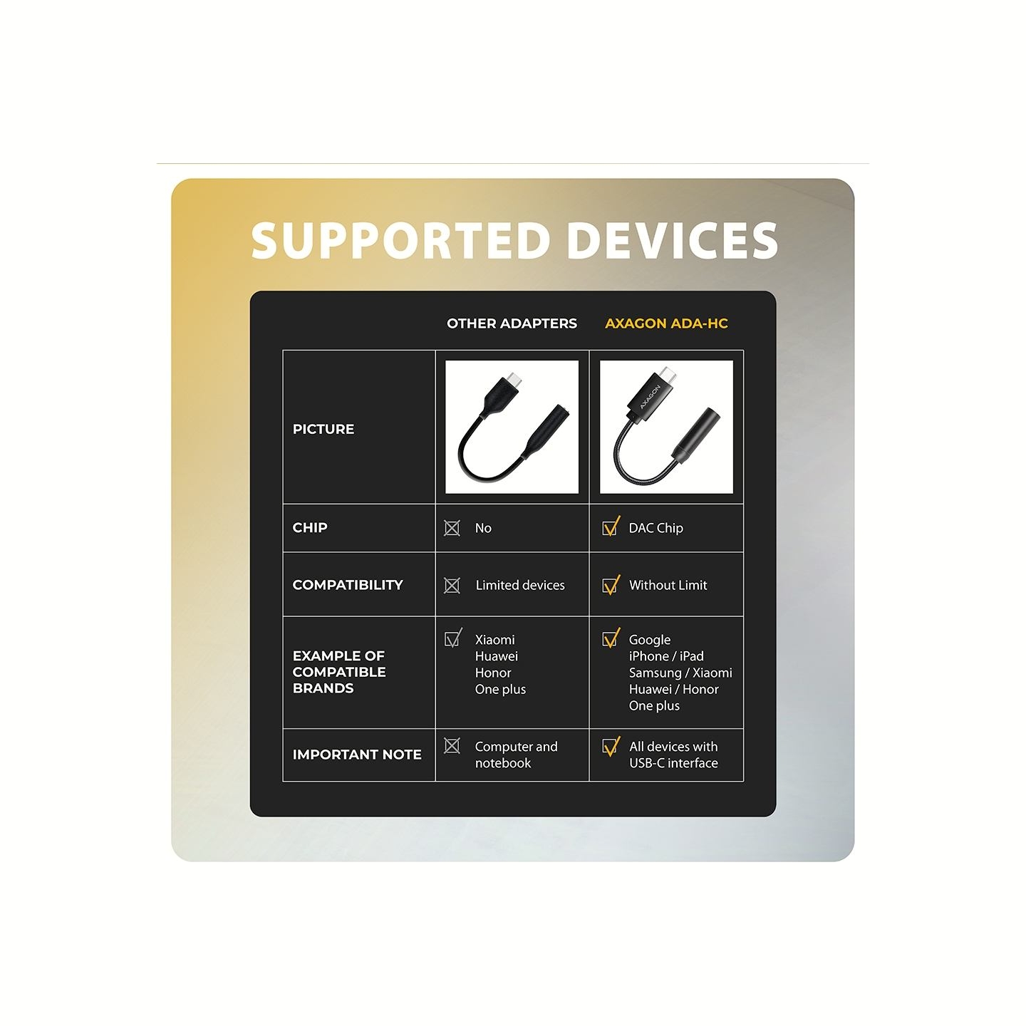Axagon ADA-HC USB-C - 3.5mm (F) connector, Hi-Res DAC, Audio Adapter 32bit 384kHz