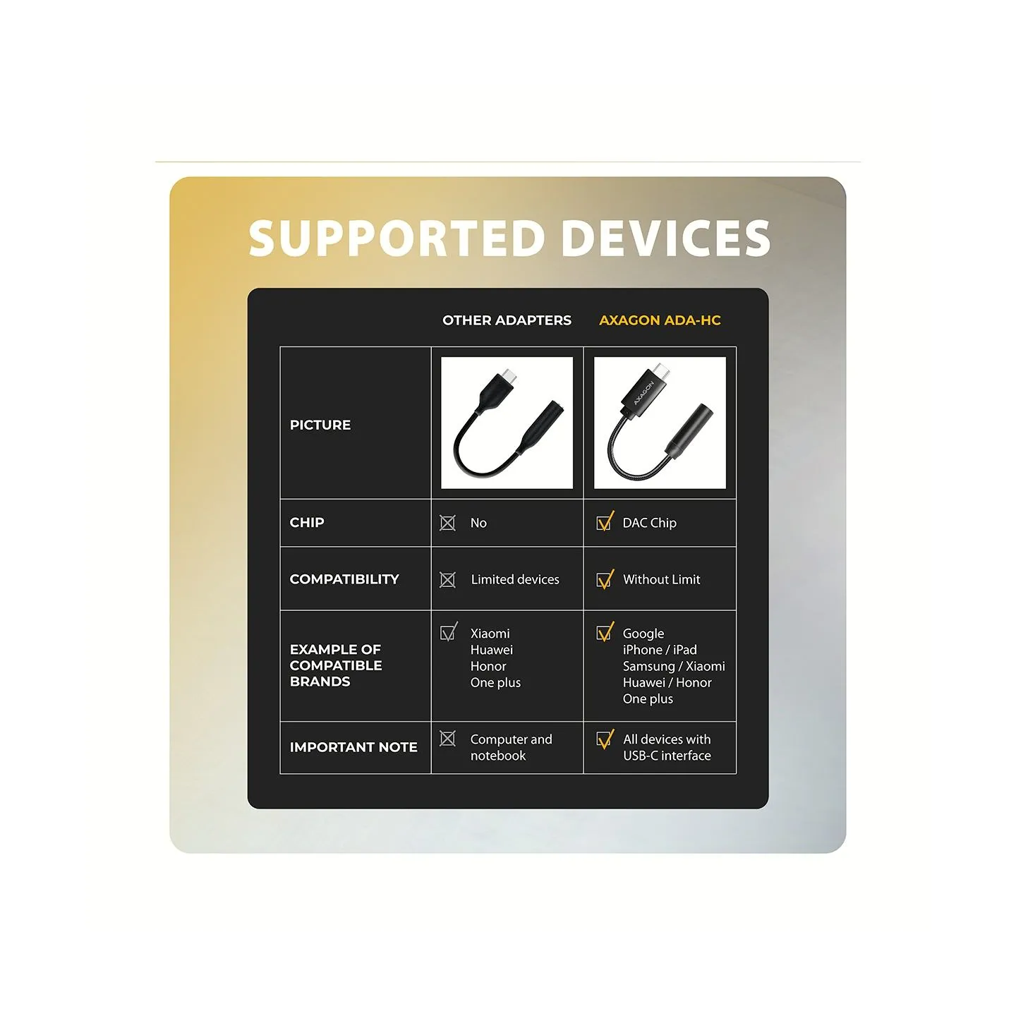 Axagon ADA-HC USB-C - 3.5mm (F) connector, Hi-Res DAC, Audio Adapter 32bit 384kHz