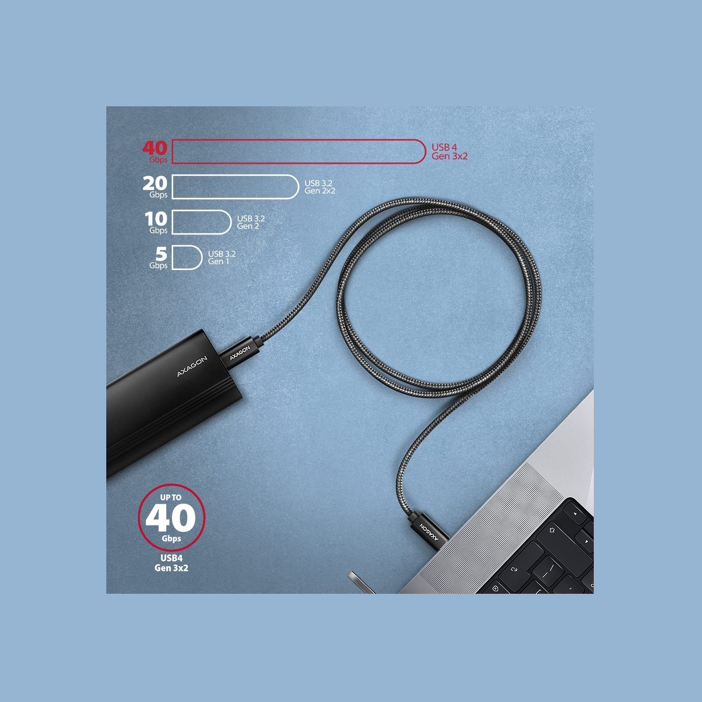 Axagon BUCM4X-CM10AB NewGEN+ cable USB-C <-> USB-C, 1m, USB4 Gen 3×2,
