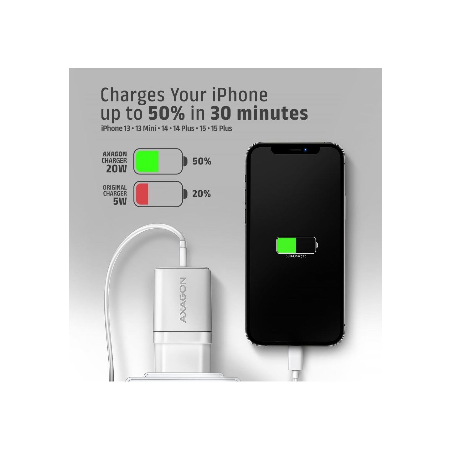 Axagon ACU-PD20W wall charger 1x QC3.0/AFC/FCP/PD type-C, 20W, white