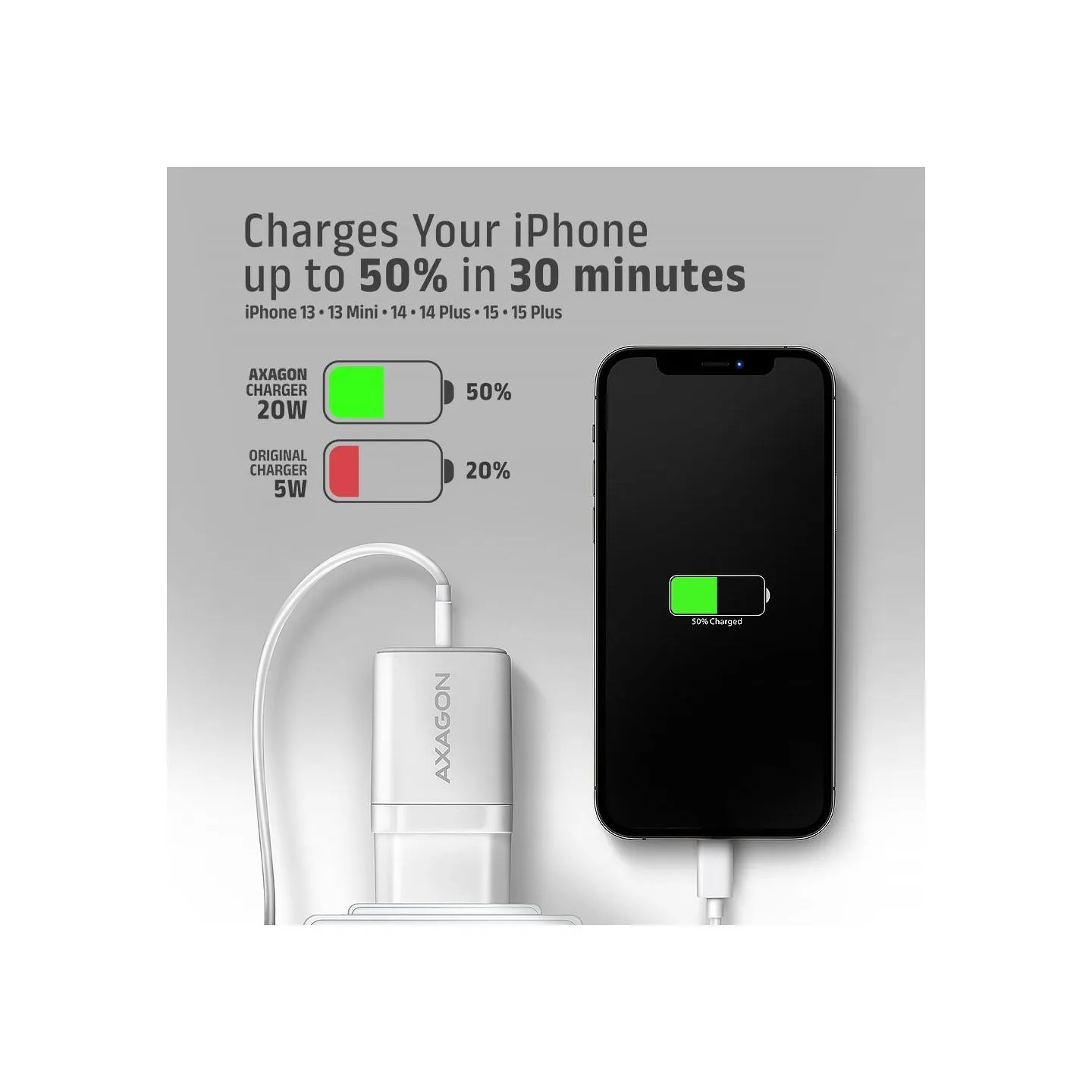 Axagon ACU-PD20W wall charger 1x QC3.0/AFC/FCP/PD type-C, 20W, white