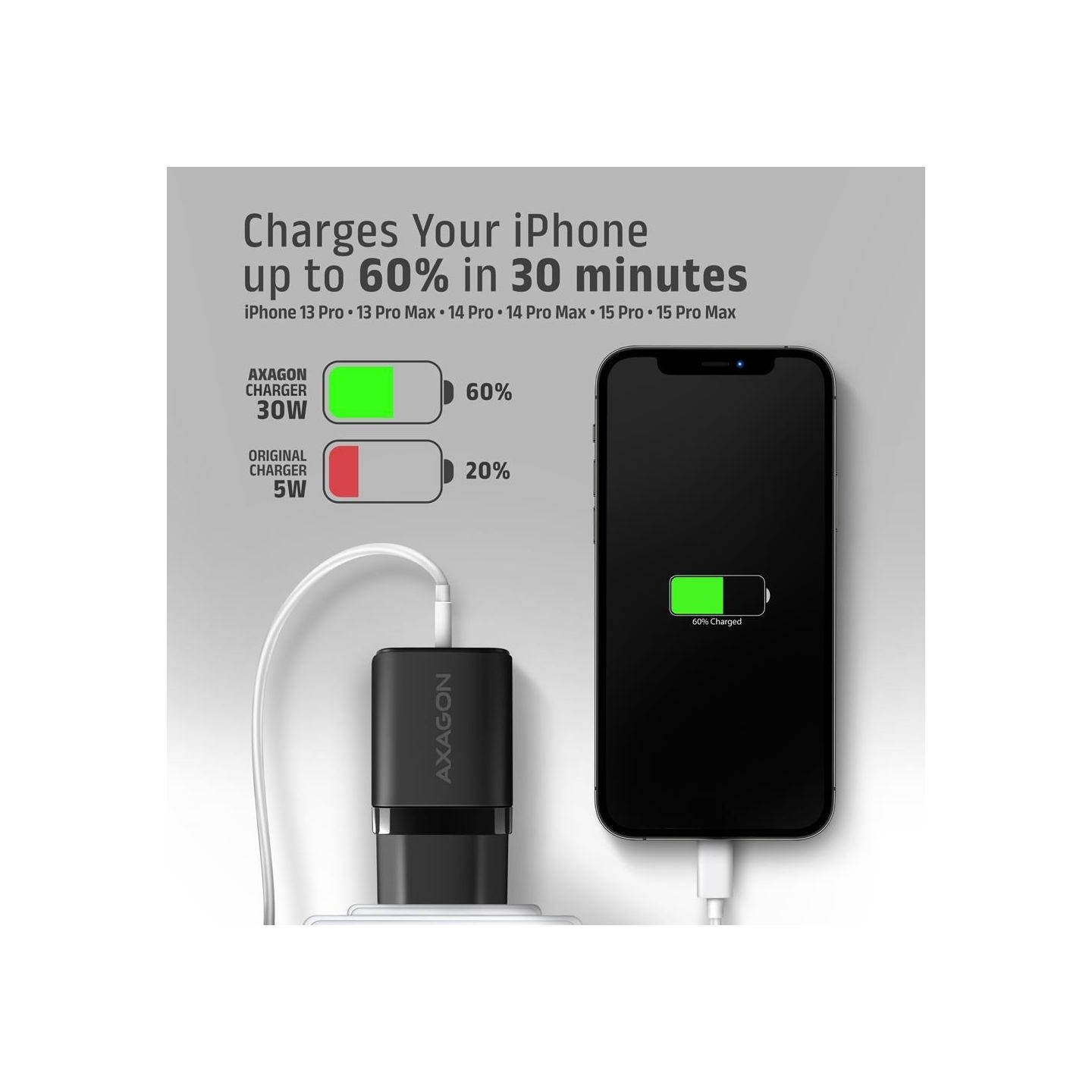 Axagon Sil wallcharger 2x port (USB-A + USB-C), PD3.0/QC4+/PPS/AFC/Apple. 30W total power.