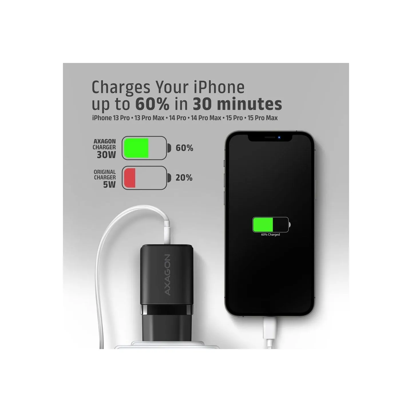 Axagon Sil wallcharger 2x port (USB-A + USB-C), PD3.0/QC4+/PPS/AFC/Apple. 30W total power.