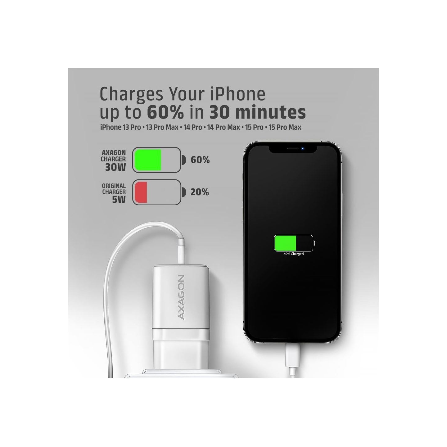 Axagon ACU-PD30W wall charger 1x QC3.0/AFC/FCP/PD type-C, 30W, white