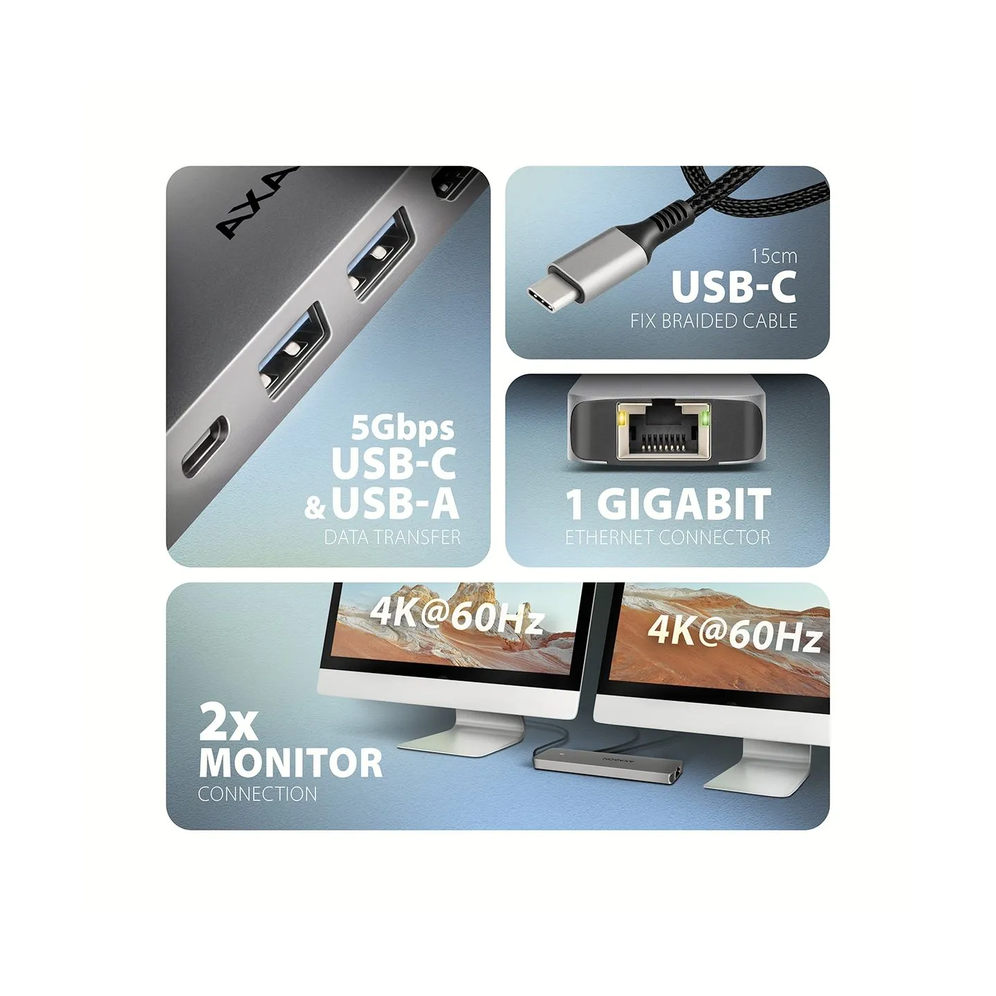 Axagon HMC-7HX2 USB hub 7in1 5Gbps 2xHDMI GLAN USB-C