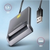 Axagon CRE-SM3T USB Smart card FlatReader