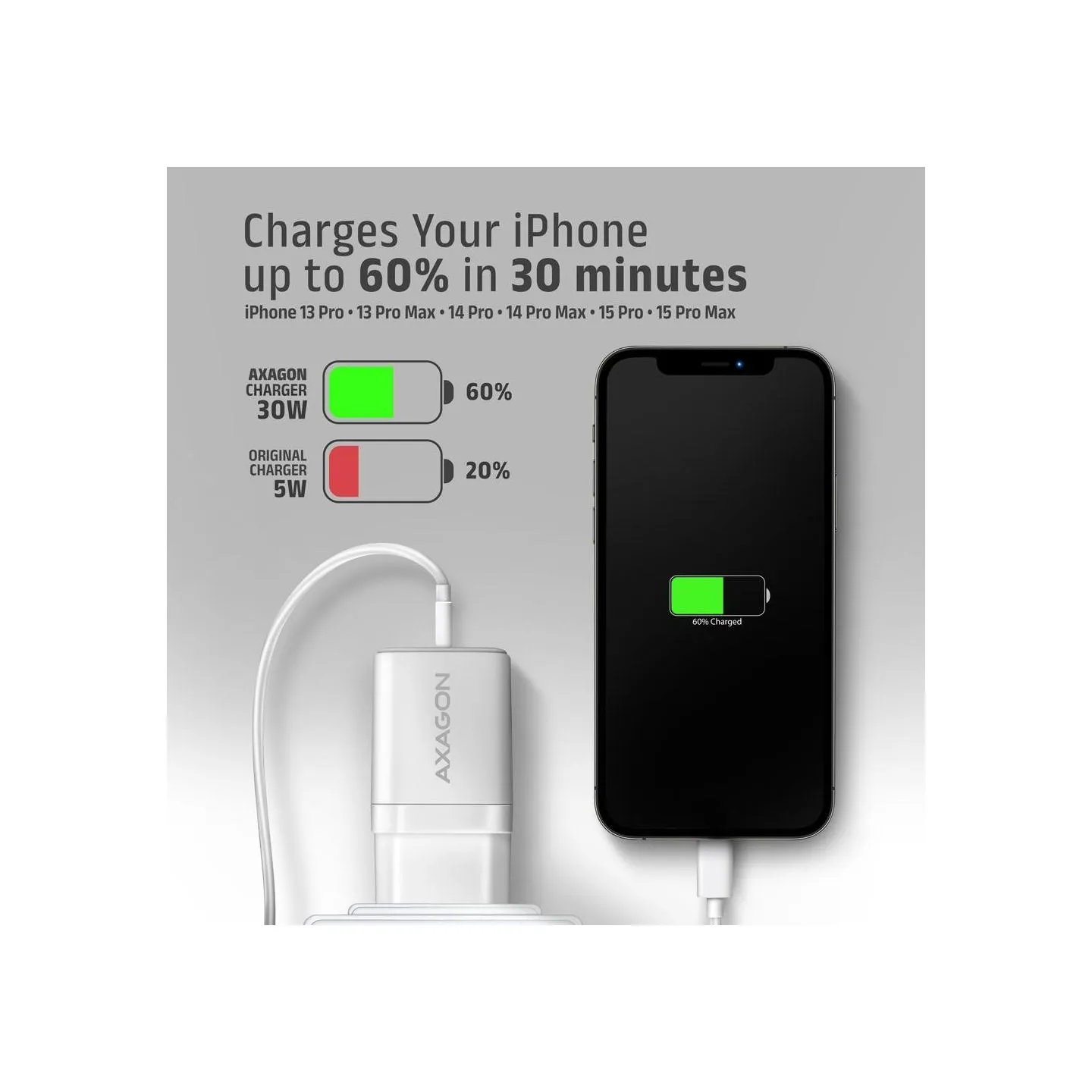 Axagon Sil wallcharger 2x port (USB-A + USB-C), PD3.0/QC4+/PPS/AFC/Apple. 30W total power.