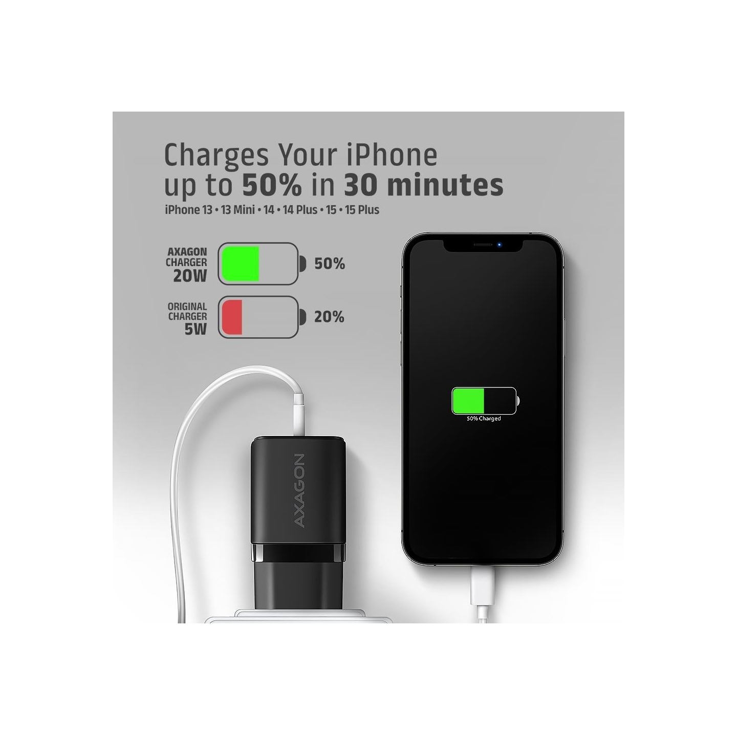 Axagon ACU-PD20 wall charger 1x QC3.0/AFC/FCP/PD type-C, 20W, black
