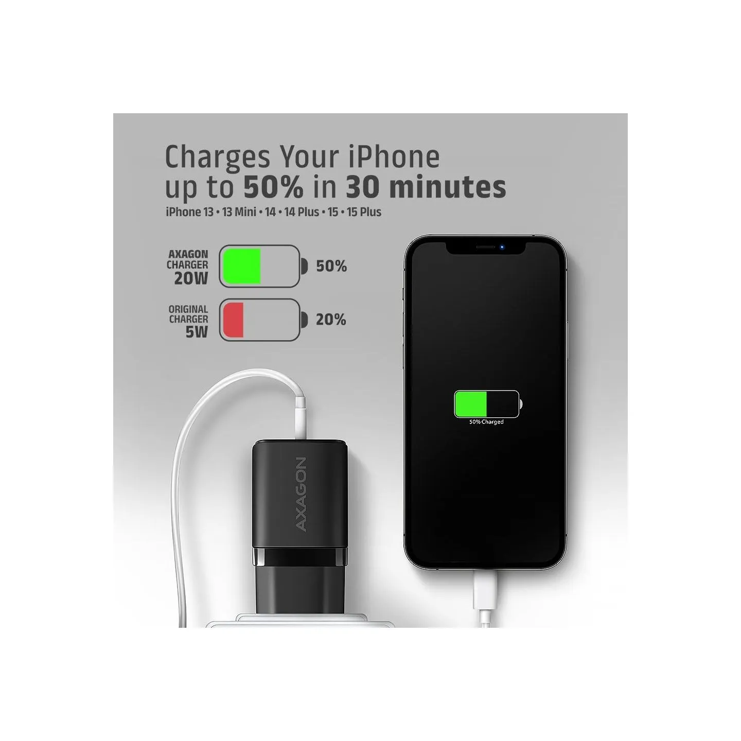 Axagon ACU-PD20 wall charger 1x QC3.0/AFC/FCP/PD type-C, 20W, black