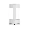 Aeno Electric Kettle, white, 220-240V, 1850-2200W, 1.7L, Keep warm 30 min, 40,60,80,90,100, console in Handle