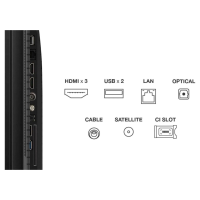 TCL TV Set|TCL|43 "|4K Ultra HD|3840 x 2160 pixels|Flat|16:9|QLED|43T69C