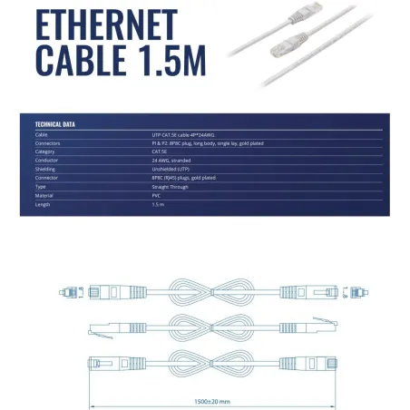 Teltonika PATCH CABLE ETHERNET/1.5M PR2LA15B TELTONIKA