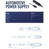 Teltonika | Car Power Source | PR2AM20M