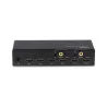 Lindy I/O VIDEO MATRIX SWITCH 4X2/38084 LINDY