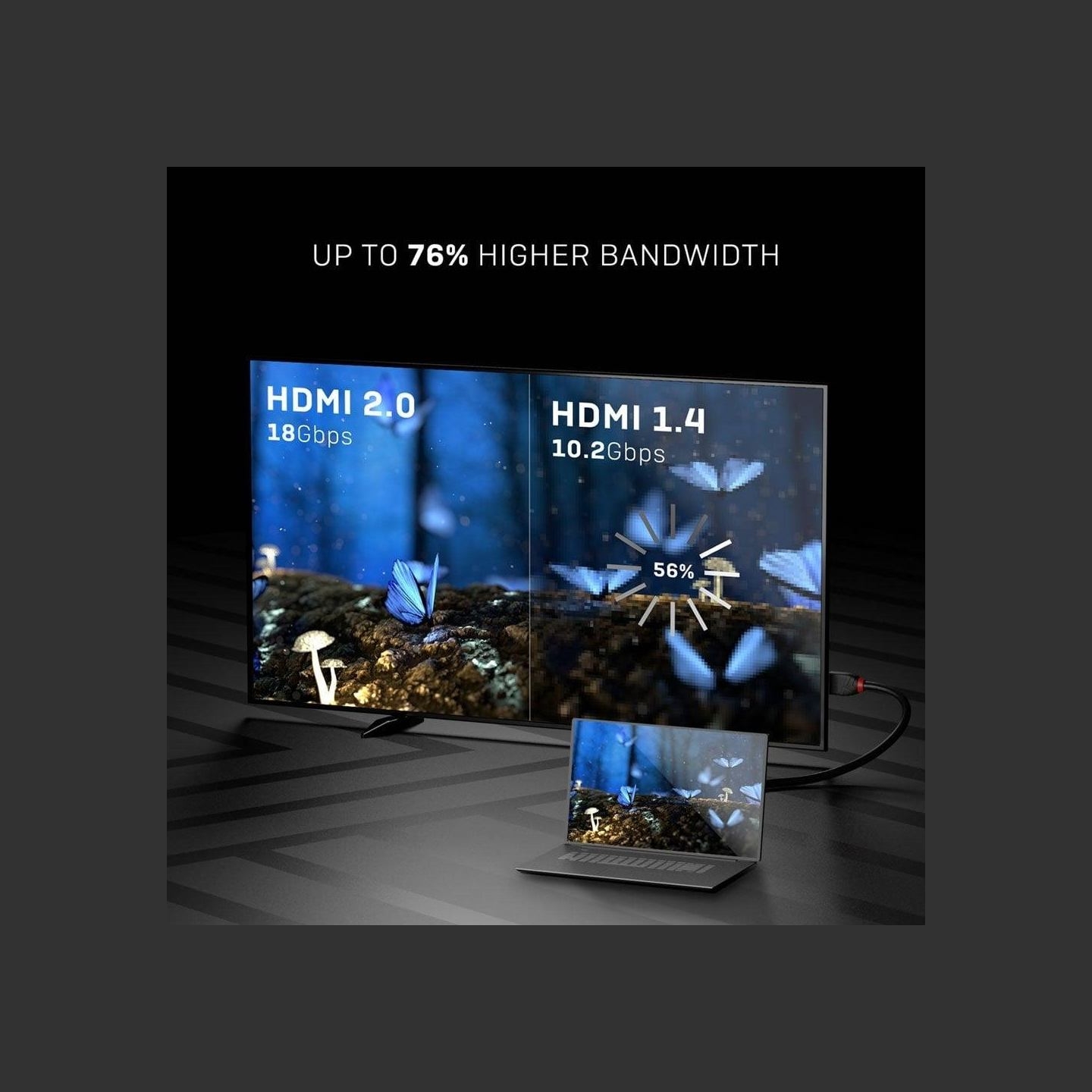 Lindy CABLE HDMI-HDMI 0.5M/BLACK 36470 LINDY