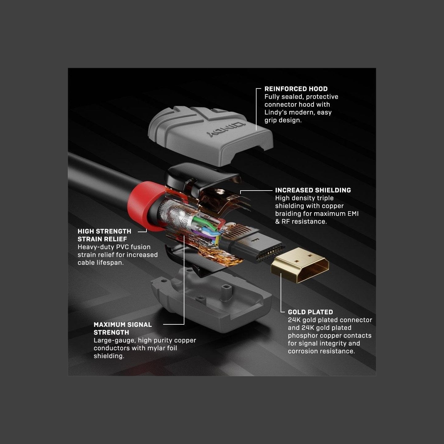 Lindy CABLE HDMI-HDMI 10M/ANTHRA 36967 LINDY