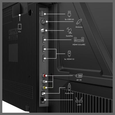 Thomson TV Set|THOMSON|65 "|4K Ultra HD|3840 x 2160 pixels|Flat|16:9|LED|65UG4S15