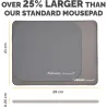 Fellowes XL Mousepad | Breyta | 280 x 210 x 2.5 mm | Grey