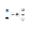 Gembird CABLE HDMI-VGA +3.5MM/3M A-HDMI-VGA-03-10 GEMBIRD