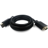 Gembird CCP-DPM-VGAM-6 DisplayPort