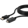 Lindy CABLE DISPLAY PORT TO HDMI 1M/36921 LINDY