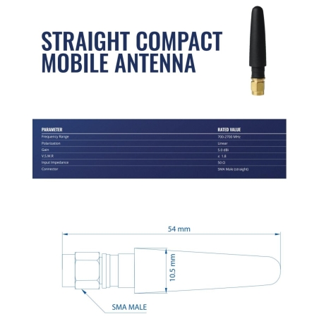 Teltonika ANTENNA MOBILE STRAIGHT/COMPACT PR1CS450 TELTONIKA