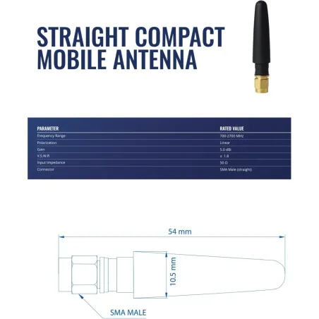Teltonika NETWORKS Straight compact mobi