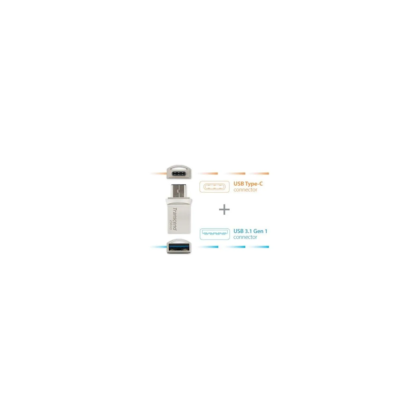 Transcend MEMORY DRIVE FLASH USB3.1/256GB TS256GJF890S TRANSCEND