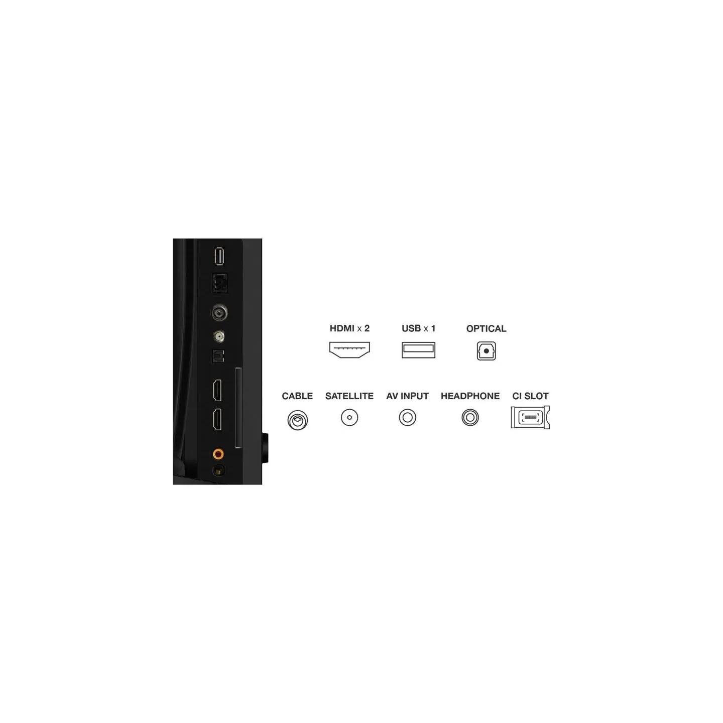TCL TV Set|TCL|32 "|HD|1366 x 768 pixels|Flat|16:9|QLED|32V4C