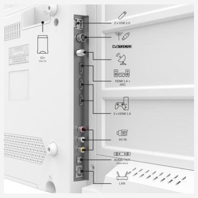 Thomson TV Set|THOMSON|32 "|HD|1366 x 768 pixels|Flat|16:9|LED|32HG2S15W