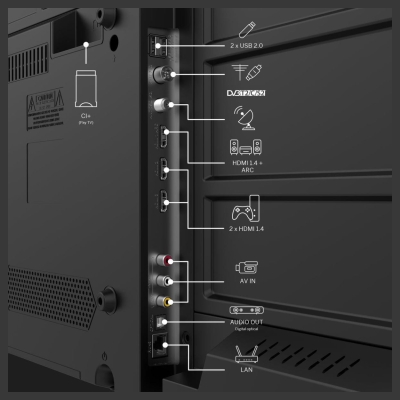 Thomson TV Set|THOMSON|40 "|Full HD|1920 x 1080 pixels|Flat|16:9|LCD|40FG2S15