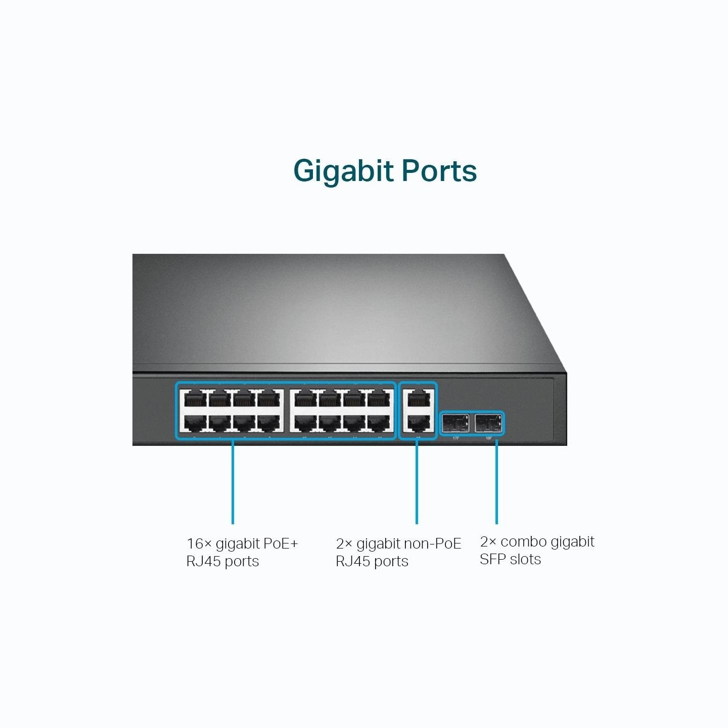 Tp-Link Switch SG1218MP 16xGE PoE+ 2xGE 2xSFP