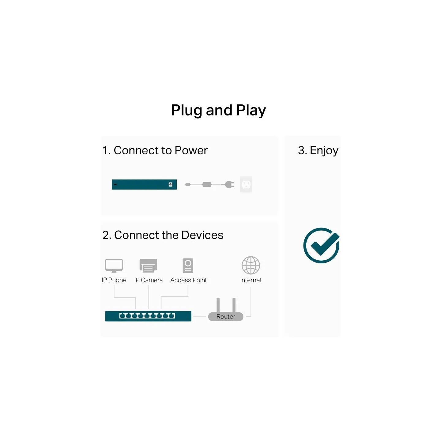 Tp-Link Switch|TP-LINK|Switch type Unmanaged|24xRJ-45 ports|RJ-45 Ports Type Gigabit Ethernet (10/100/1000)|LS1024G