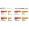 Mikrotik CRS310-1G-5S-4S+IN CLOUD SWITCH