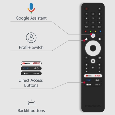 Thomson TV Set|THOMSON|50 "|4K Ultra HD|3840 x 2160 pixels|Flat|16:9|LCD|50UG4S14