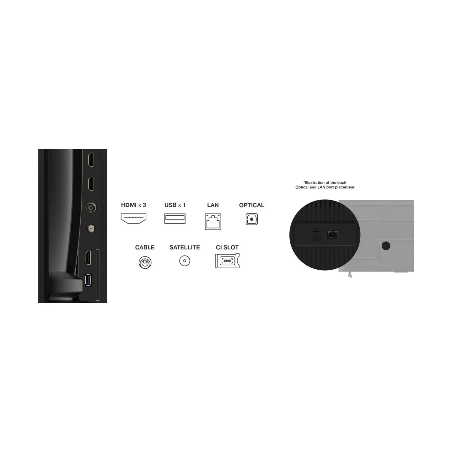 TCL TV Set|TCL|55 "|4K Ultra HD|3840 x 2160 pixels|Flat|16:9|LED|55P69K