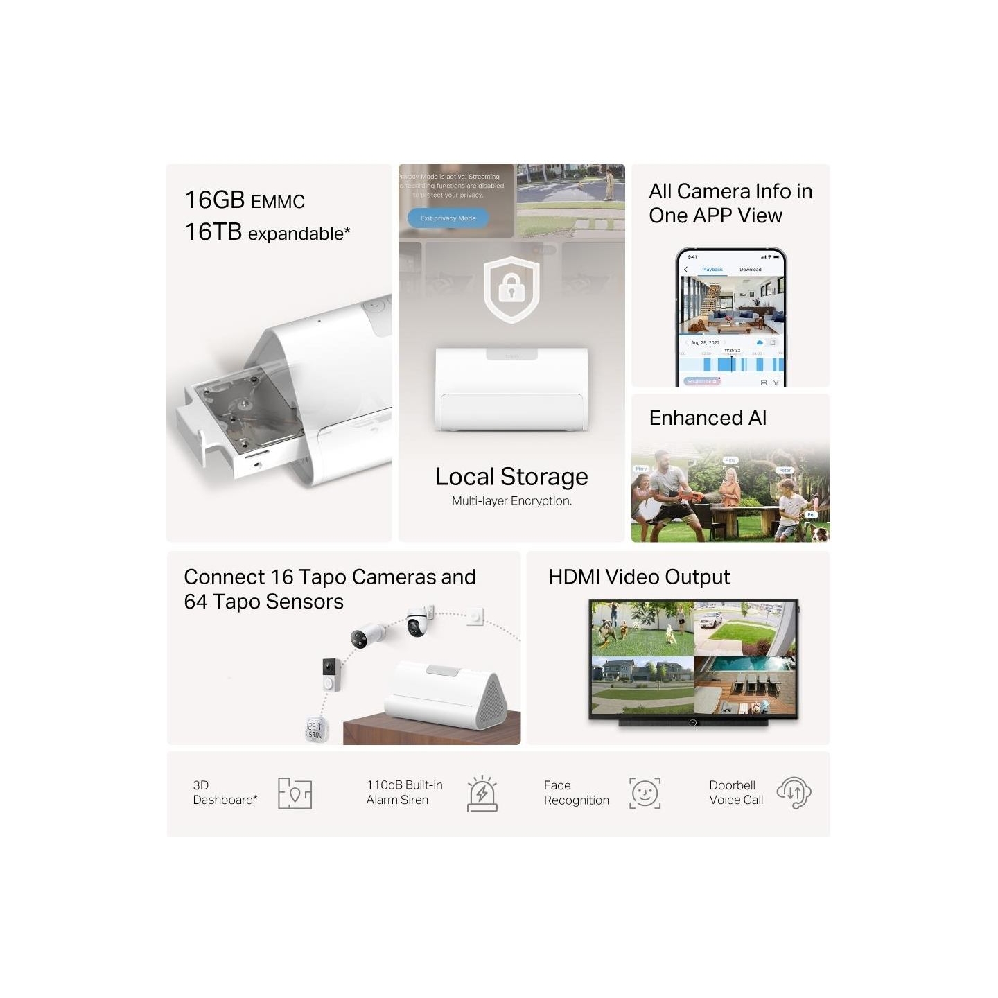 Tp-Link SMART HOME HUB/TAPO H500 TP-LINK