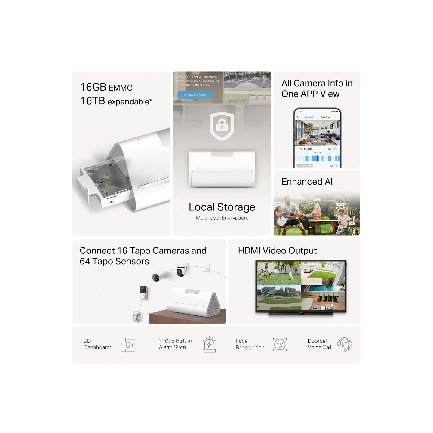 Tp-Link SMART HOME HUB/TAPO H500 TP-LINK