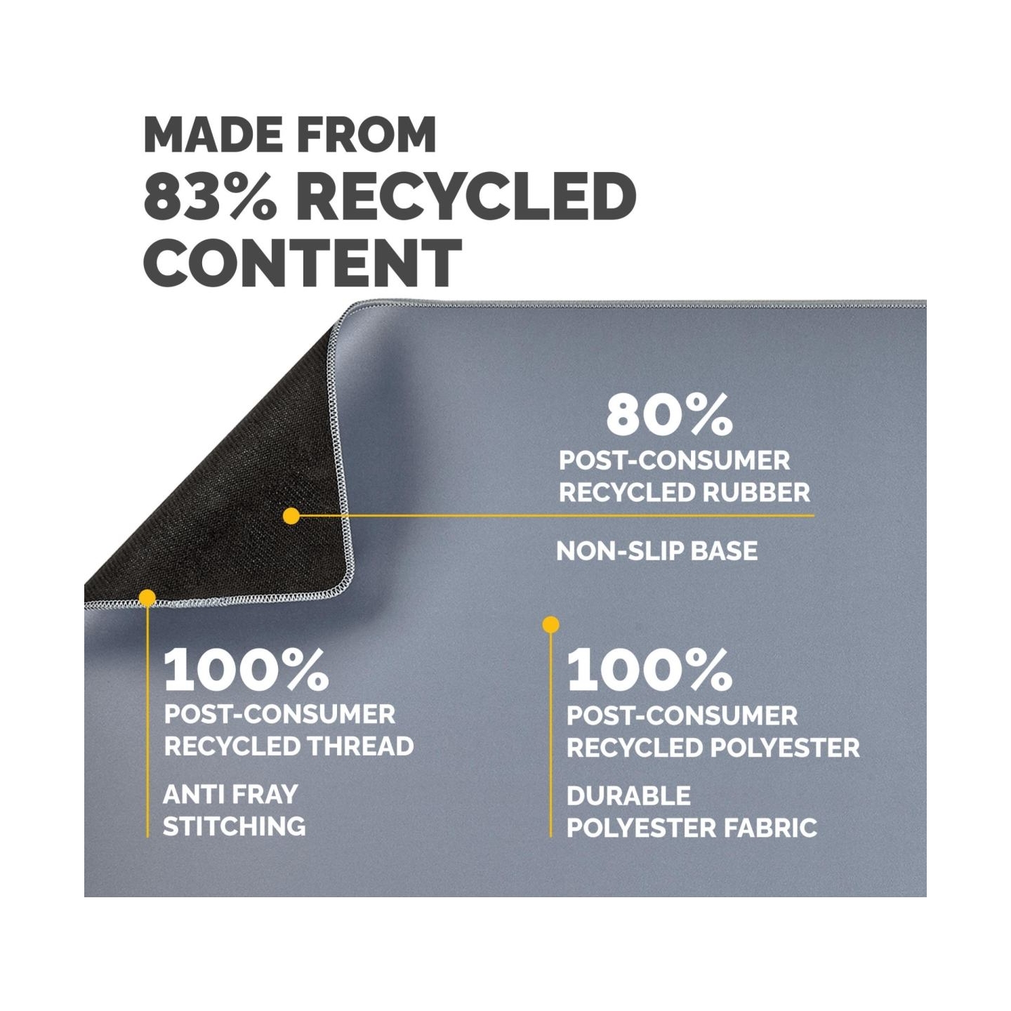 Fellowes Desk Mat | Breyta | 800 x 400 x 2.5 mm | Marine