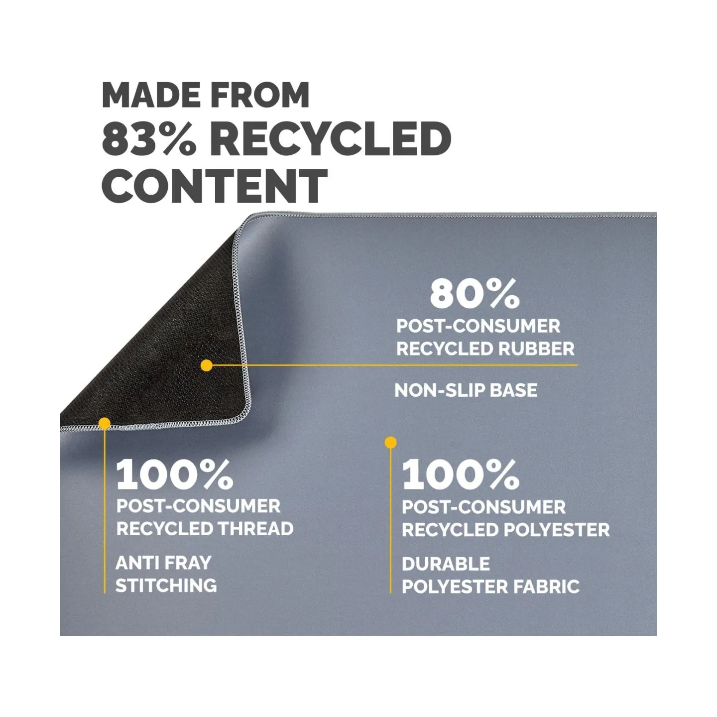 Fellowes Desk Mat | Breyta | 800 x 400 x 2.5 mm | Marine