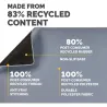 Fellowes Desk Mat | Breyta | 800 x 400 x 2.5 mm | Marine
