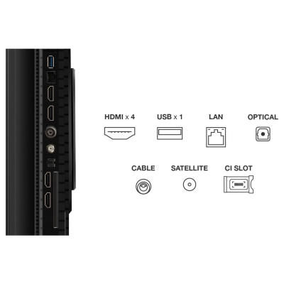 TCL TV Set|TCL|55 "|4K Ultra HD|3840 x 2160 pixels|Flat|16:9|QLED|55P8K