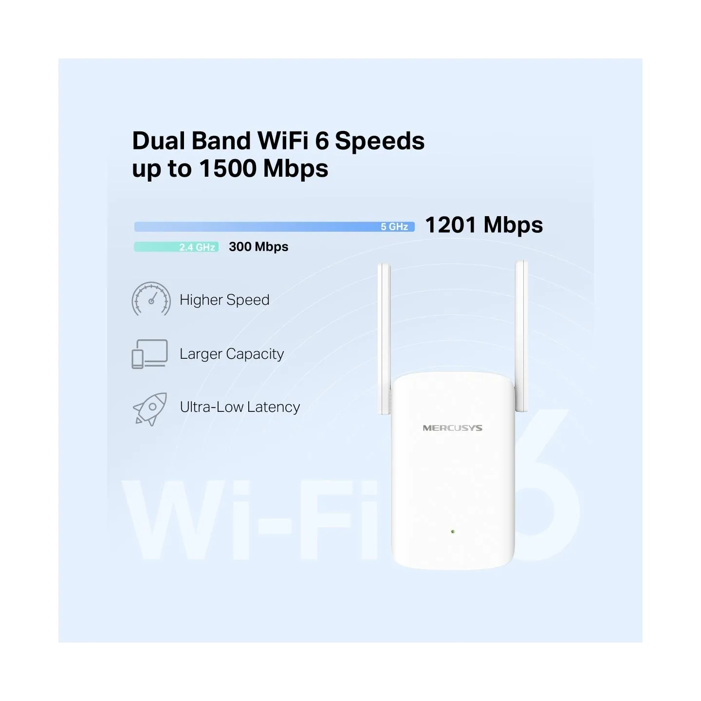 Mercusys AX1500 Wi-Fi 6 Range Extender | ME60X | 802.11ax | 1201 Mbit/s | Ethernet LAN (RJ-45) ports 1 | MU-MiMO No | no PoE | A