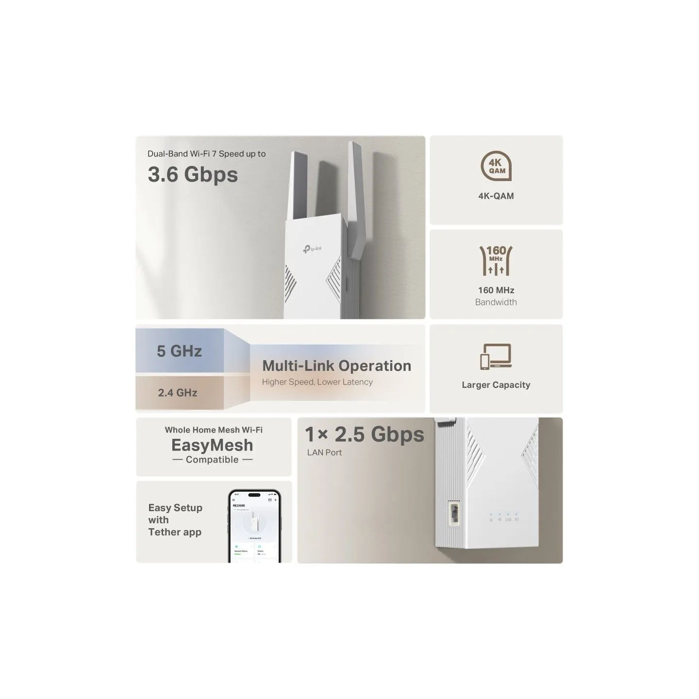 Tp-Link BE3600 Dual-Band Wi-Fi 7 Range Extender | RE235BE | 802.11ax | 688/2882 Mbit/s | Ethernet LAN (RJ-45) ports 1 | MU-MiMO 