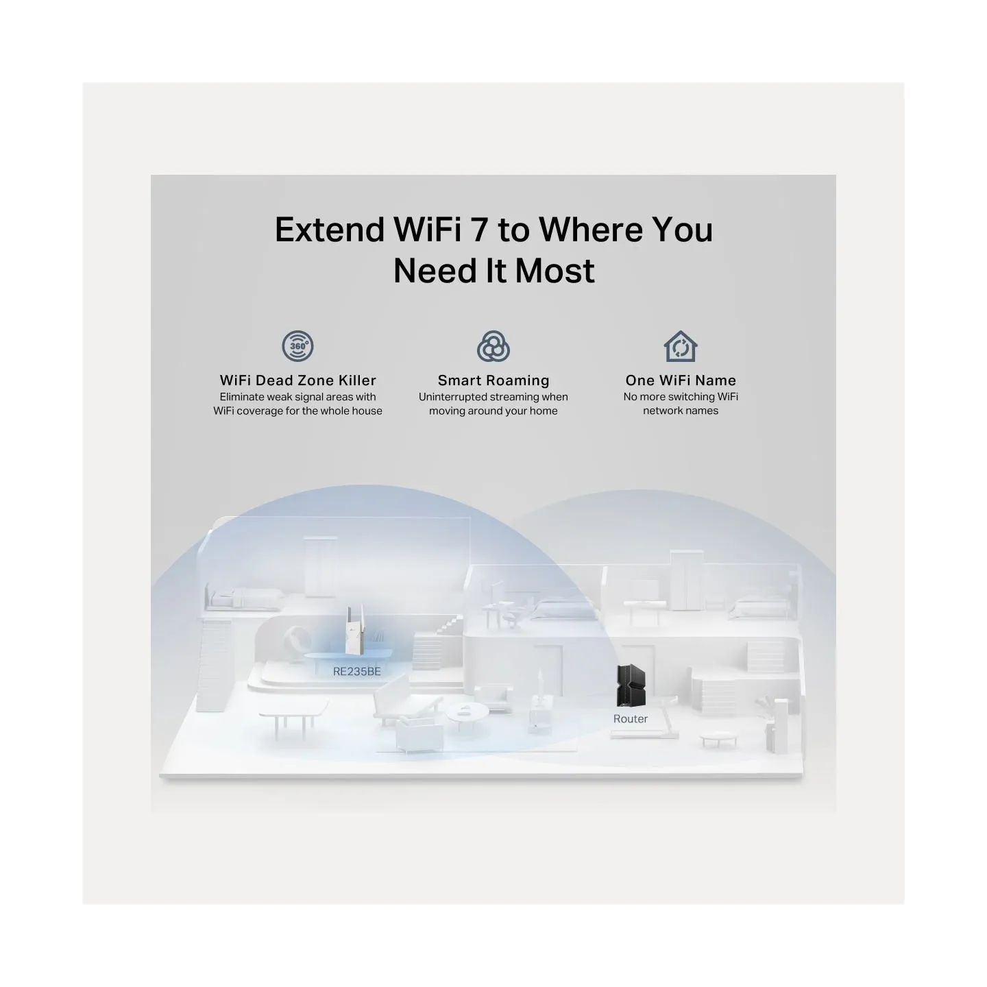 Tp-Link BE3600 Dual-Band Wi-Fi 7 Range Extender | RE235BE | 802.11ax | 688/2882 Mbit/s | Ethernet LAN (RJ-45) ports 1 | MU-MiMO 