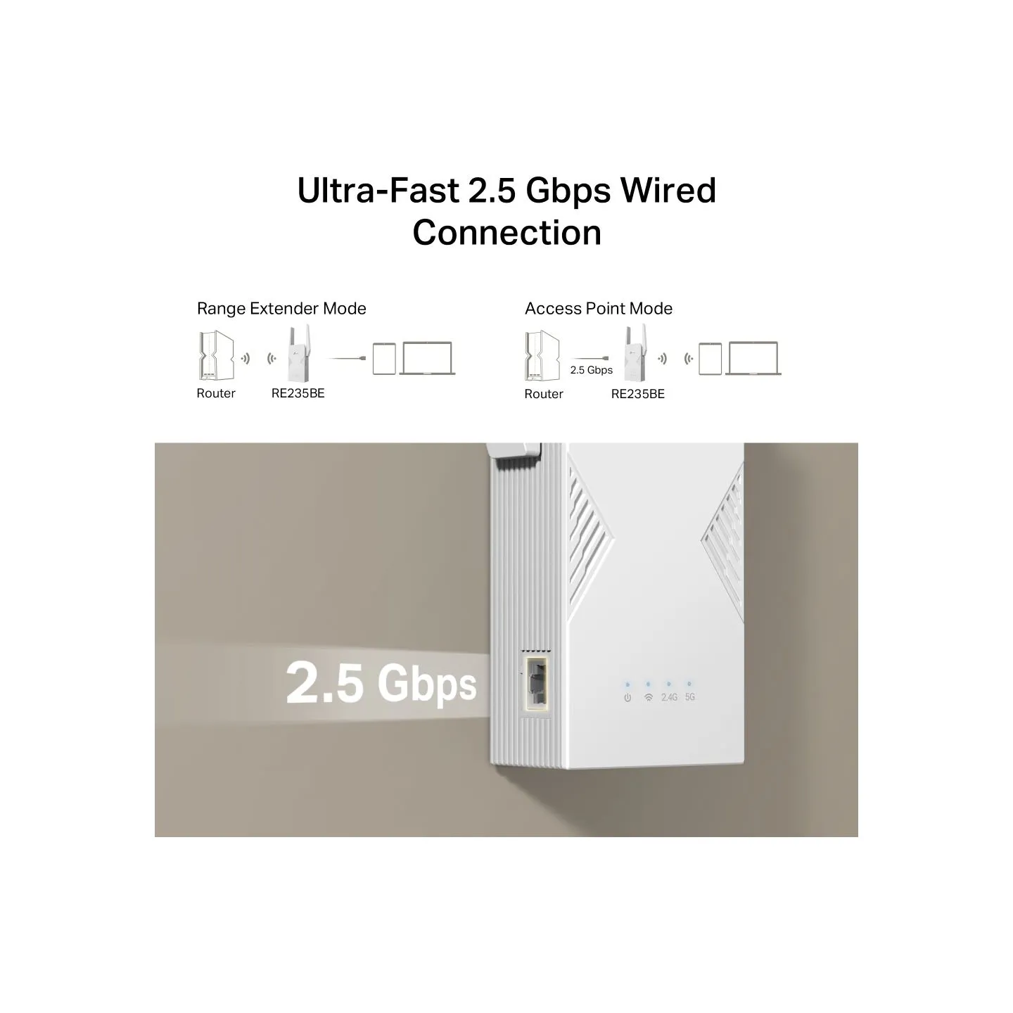 Tp-Link BE3600 Dual-Band Wi-Fi 7 Range Extender | RE235BE | 802.11ax | 688/2882 Mbit/s | Ethernet LAN (RJ-45) ports 1 | MU-MiMO 